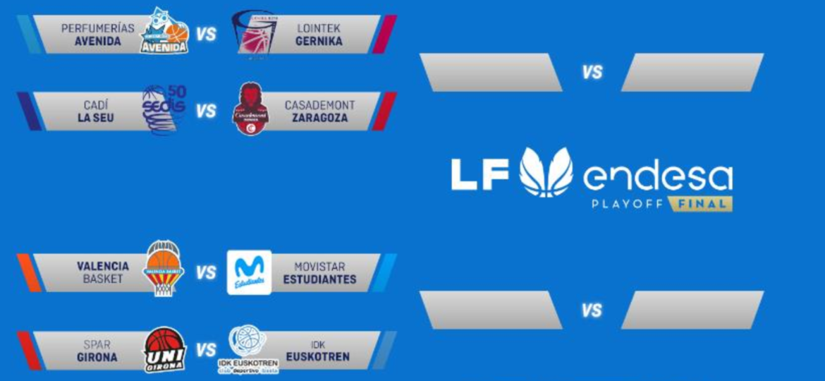 2022-04-20 09_19_53-El camino al título comenzará este domingo con una vibrante ronda de Cuartos de